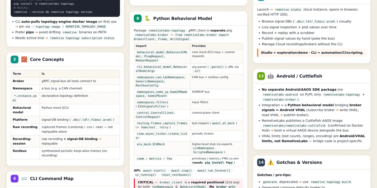 RemotiveLabs field cheatsheet